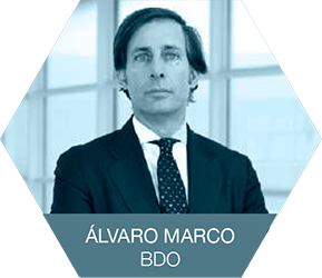 Alvaro Marco
